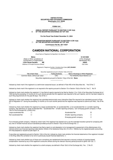 Thumbnail Camden National Corporation
 10-K Annual Report 2024