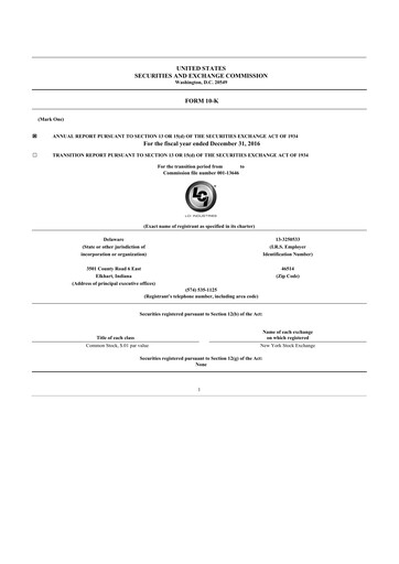 Thumbnail LCI Industries
 10-K Annual Report 2016