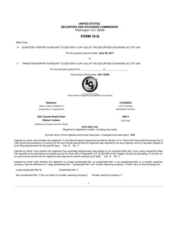 Thumbnail LCI Industries
 10-Q Quarterly Report FY2017 
