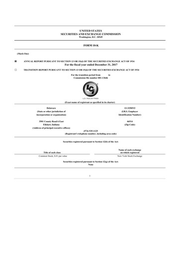 Thumbnail LCI Industries
 10-K Annual Report 2017