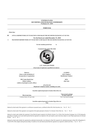 Thumbnail LCI Industries
 10-K Annual Report 2018