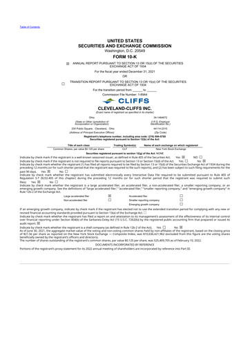 Thumbnail Cleveland-Cliffs 10-K Annual Report 2021