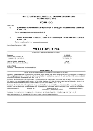 Miniature Welltower
 10-Q Rapport trimestriel 2015 