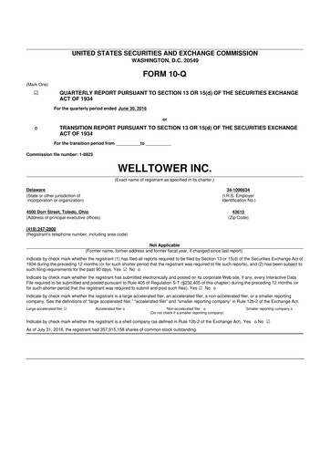 Miniature Welltower
 10-Q Rapport trimestriel 2016 