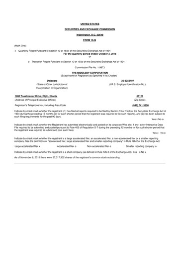 Thumbnail Middleby 10-Q Quarterly Report FY2015 