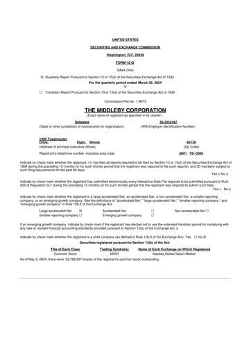Thumbnail Middleby 10-Q Quarterly Report FY2024 