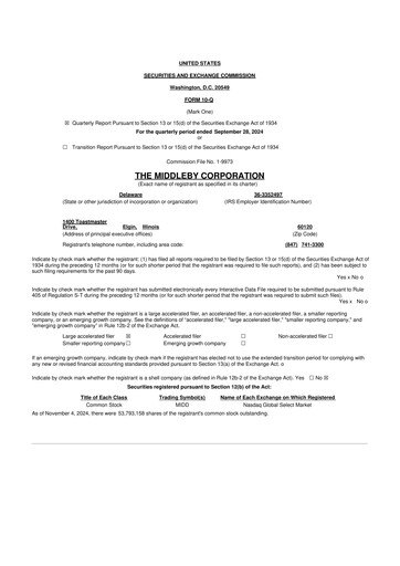 Thumbnail Middleby 10-Q Quarterly Report FY2024 