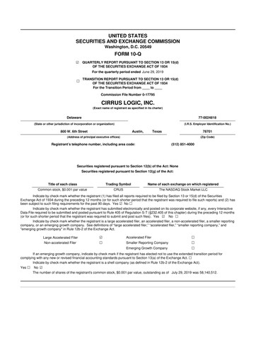 Thumbnail Cirrus Logic
 10-Q Quarterly Report FY2020 