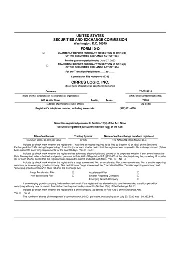 Thumbnail Cirrus Logic
 10-Q Quarterly Report FY2021 