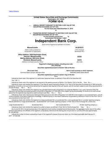 Miniature Independent Bank Corp. 10-K Rapport annuel 2015