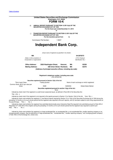 Miniature Independent Bank Corp. 10-K Rapport annuel 2019