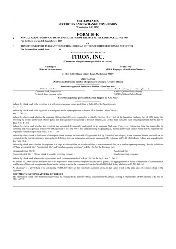 Thumbnail Itron
 10-K Annual Report 