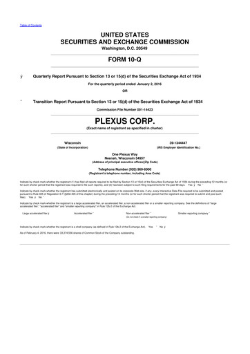 Thumbnail Plexus 10-Q Quarterly Report FY2016 