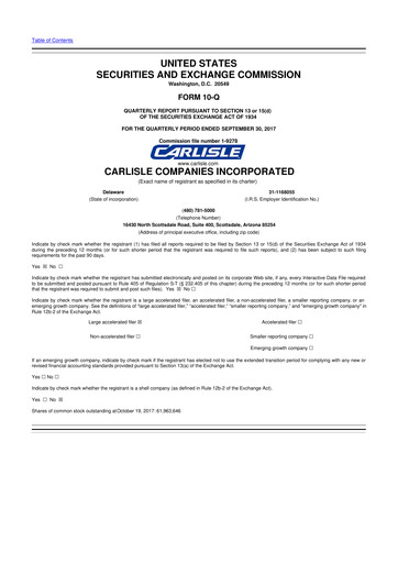 Thumbnail Carlisle Companies
 10-Q Quarterly Report FY2017 