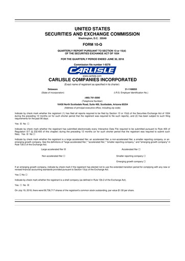 Thumbnail Carlisle Companies
 10-Q Quarterly Report FY2018 