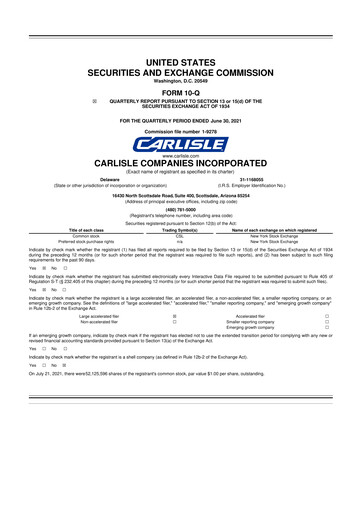 Thumbnail Carlisle Companies
 10-Q Quarterly Report FY2021 