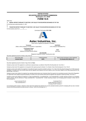 Thumbnail Astec Industries
 10-K Annual Report 2021