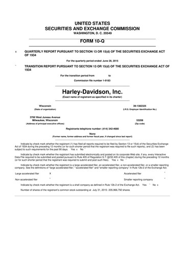 Thumbnail Harley-Davidson
 10-Q Quarterly Report FY2015 