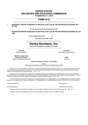 Thumbnail Harley-Davidson
 10-Q Quarterly Report FY2015 