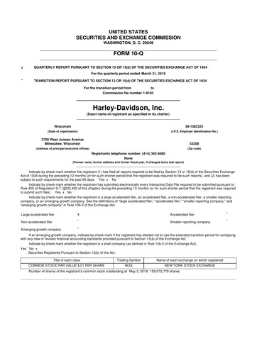 Thumbnail Harley-Davidson
 10-Q Quarterly Report FY2019 