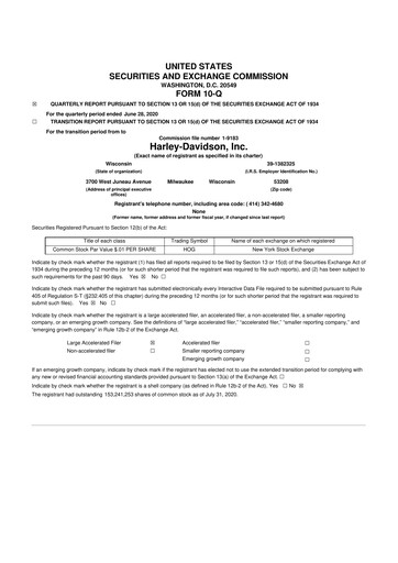 Thumbnail Harley-Davidson
 10-Q Quarterly Report FY2020 