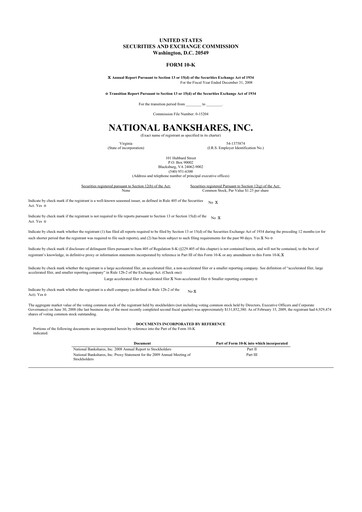 Thumbnail National Bankshares 10-K Annual Report 