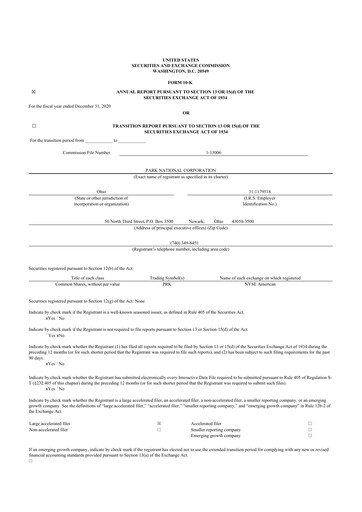 Thumbnail Park National Corp 10-K Annual Report 2020