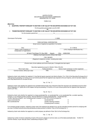 Thumbnail Park National Corp 10-Q Quarterly Report FY2021 