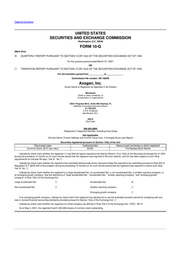 Thumbnail Axogen 10-Q Quarterly Report FY2021 