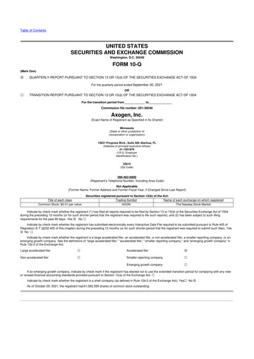 Thumbnail Axogen 10-Q Quarterly Report FY2021 