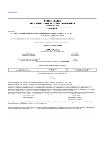 Thumbnail Axogen 10-K Annual Report 2022