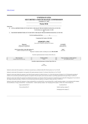 Thumbnail Axogen 10-K Annual Report 2024