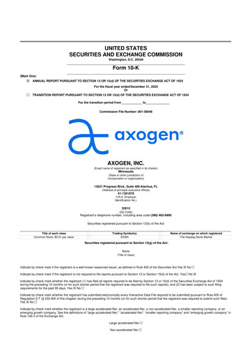 Thumbnail Axogen 10-K Annual Report 
