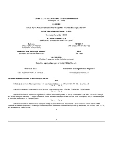 Thumbnail Voxx International
 10-K Annual Report 