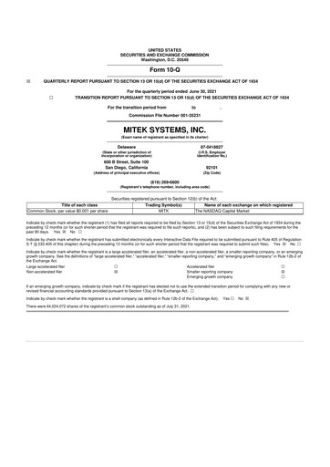 Thumbnail Mitek Systems
 10-Q Quarterly Report FY2021 