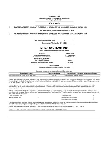 Thumbnail Mitek Systems
 10-Q Quarterly Report FY2022 