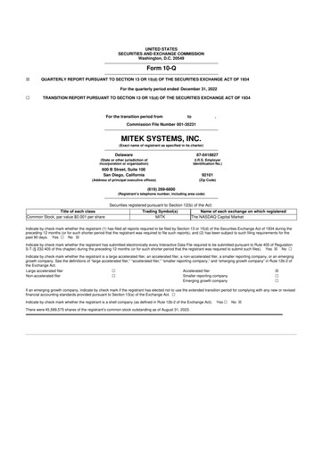 Thumbnail Mitek Systems
 10-Q Quarterly Report FY2023 