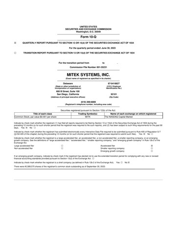 Thumbnail Mitek Systems
 10-Q Quarterly Report FY2023 