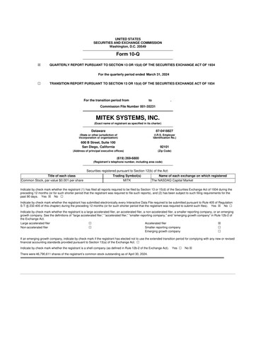 Thumbnail Mitek Systems
 10-Q Quarterly Report FY2024 