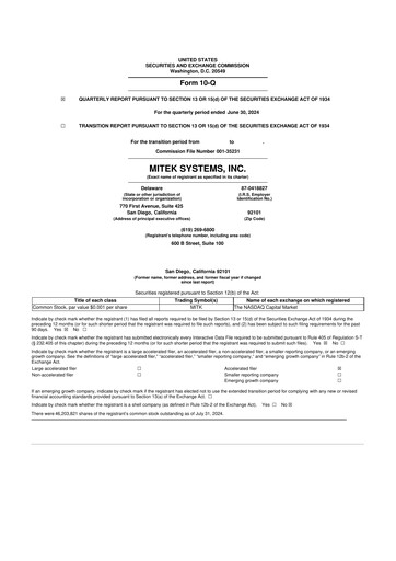 Thumbnail Mitek Systems
 10-Q Quarterly Report FY2024 