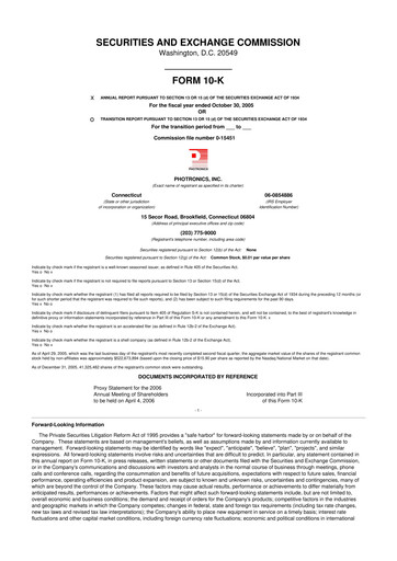 Thumbnail Photronics 10-K Annual Report 