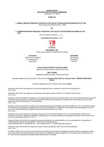 Thumbnail Photronics 10-K Annual Report 