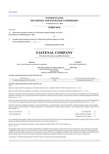 Thumbnail Fastenal 10-K Annual Report 2019