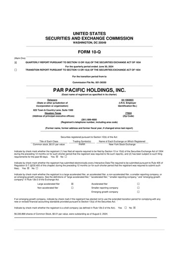 Miniature Par Pacific Holdings 10-Q Rapport trimestriel 2024 