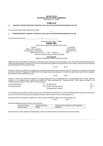 Thumbnail Aaon 10-Q Quarterly Report FY2020 