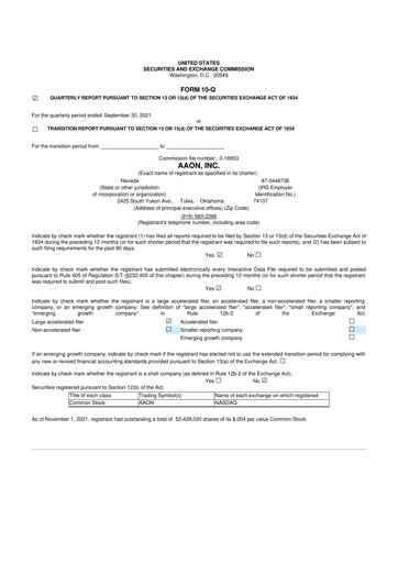 Thumbnail Aaon 10-Q Quarterly Report FY2021 