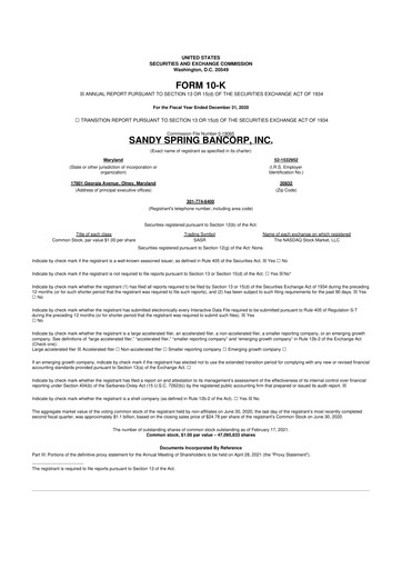 Thumbnail Sandy Spring Bank 10-K Annual Report 2020