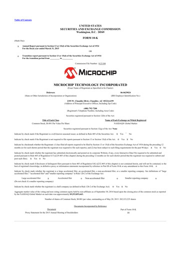 Thumbnail Microchip Technology 10-K Annual Report 2015
