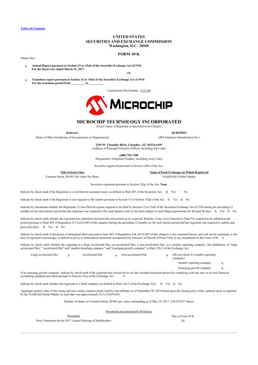 Thumbnail Microchip Technology 10-K Annual Report 2017