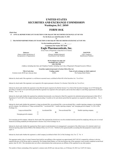 Thumbnail Eagle Pharmaceuticals
 10-K Annual Report 2021